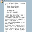 스윗제뉴어리