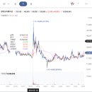 타임코퍼레이션 이미지