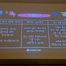 서귀동-56 네이버블로그