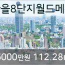 동문소아청소년과의원 이미지