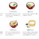 현우동 티스토리