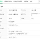 고산1동 치안센터 이미지