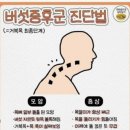 공감PT | 6개월 10키로 감량 이야기: 내돈내산 마곡나루 공감 PT 후기, 체형교정 꼼꼼한 선생님 추천