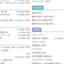 구로-고척-구로-1989 이미지