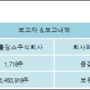 에스씨주식회사