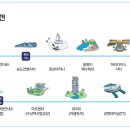 투어바다