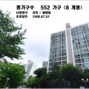 풍림아파트상가 이미지