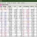 (주)한컴라이프케어 이미지