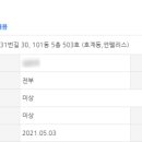썬펠리스