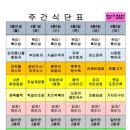 다와푸드 센텀점 이미지