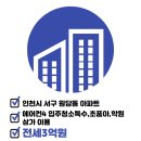 호반써밋 3114동 이미지