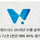 오천근린1공원 이미지