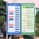 도로못 | 운전면허 도로주행 합격후기 실내연습장 / 의정부 면허시험장