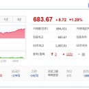 (주)위드건설