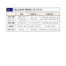 목동명지공인중개사사무소 이미지
