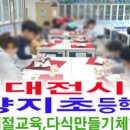 운남초등학교 이미지