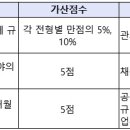도당어울마당 이미지