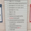 와이즈덴치과의원 네이버블로그