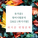 이튼영어학원 - 강릉시 하평6길 63 | 이튼영어학원