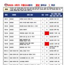 퍼스트보습학원 이미지