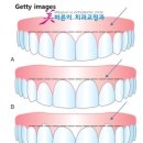미바른이치과교정과치과의원 이미지