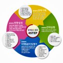 (주)순수팩토리