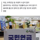 국민연금 수령액, 남성 월 76만·여성 39만원...두 배 차이 이미지