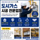 부산도시가스시공업체 남구문현동 가스배관설치 후기