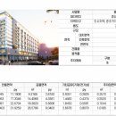 스타플렉스 이미지