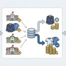 대신중고교 이미지