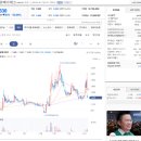 한온시스템(주),기숙사 | 유일에너테크 한온시스템 실권주 권리공매도 관람기 - 이런것에도 대박이 날수 있나?