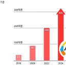 고향장터 이미지