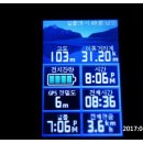 산성역 1번출구 이미지