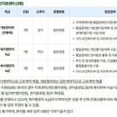 메타레토릭