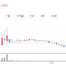 MH테크