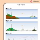 우범농장 이미지