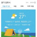 7월20일(목)김포.강화 날씨 이미지