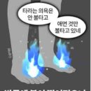 천안불당캐드학원-처음부터 쉽게 배우는 CAD학원
