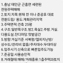 태안공인중개사사무소 이미지