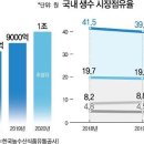 생수모텔 이미지