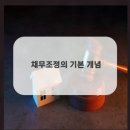 법무사이흥엽사무소