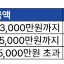주식회사 어썸파트너스 이미지