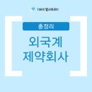 브라코이미징코리아 유한회사 | 외국계 제약회사 총정리