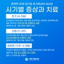 그랜드연합의원