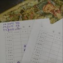 박상희음악학원