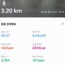 강아지세상 네이버블로그
