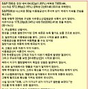 [ Nasdaq, S&amp;P, Dow, PHLX, 추세중심선이 시작과 끝이다. ] 이미지