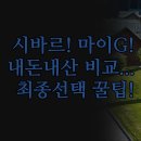 바르와호텔 | 하카리 윅세코바 여행자 맞춤 숙소 | 호텔 시바르 vs 엘리트 마이 가든 내돈내산 비교 정리 | 완벽한...