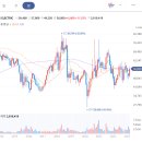 엘에스일렉트릭 주식회사[Gridsol 부산 태양광발전소(ESS 연계형)] | LS Electric 010120 신재생 에너지, 전기차 밸류체인 역량 강화