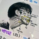 방쌤과학학원 | ㅇㅅㄷㅅ고 첫 지필 후기